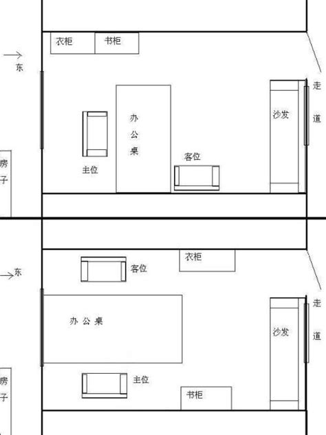 办公室风水财位|办公室风水布局10条！从财务室到办公桌，这样的公司。